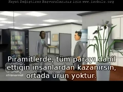 NETWORK MARKETİNG NEDİR ?