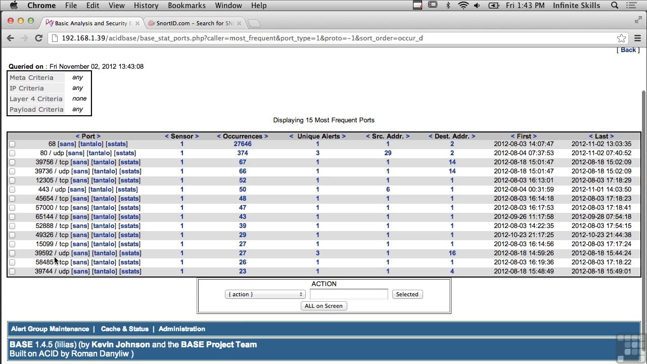 Intrusion Detection Systems
