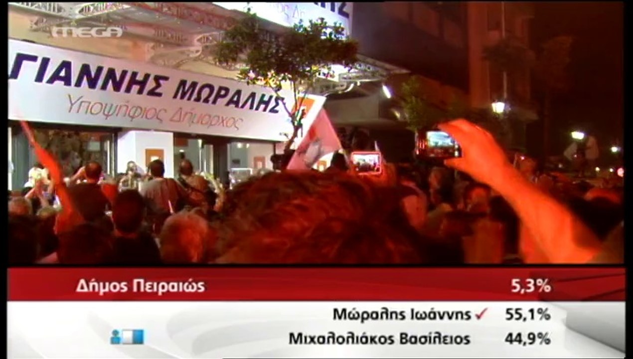 Μώραλης