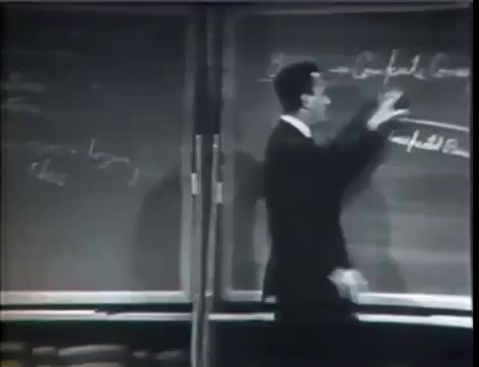 Scientific Method