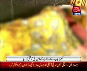 Sukkur: Father kills daughter in the name of honour