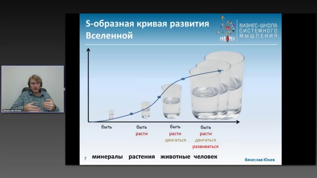 Вячеслав Юнев. Внешен Люди одинаковые. Все отличия - у человека внутри.