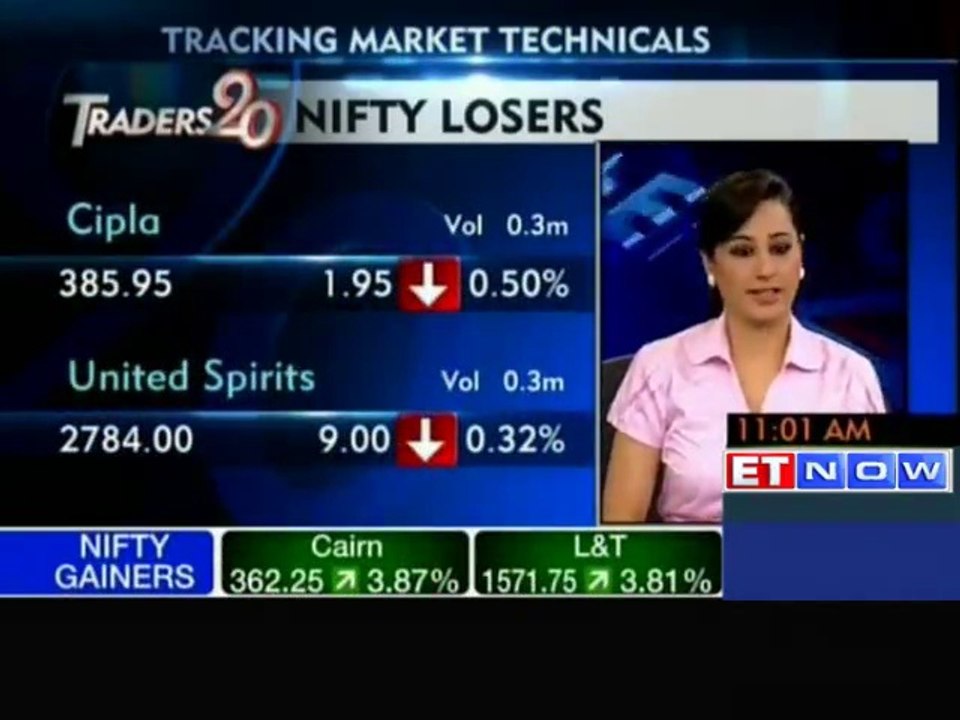 Sensex near 25,000 mark; PSUs, auto rally