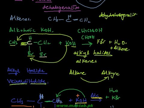 FSc Chemistry Book2, CH 8, LEC 21: From Vicinal Dihalides & Tetrahalides - Preparation of Alkynes (Part 1)