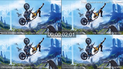 PS4 Hard Drive Upgrade Tests - Game Loading Time