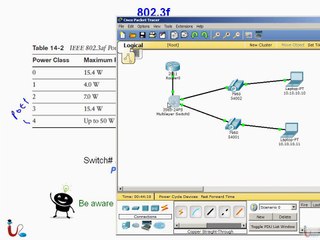 CCNP 642-813 Switch Lecture 17: Introduction to VOIP in Campus Networks