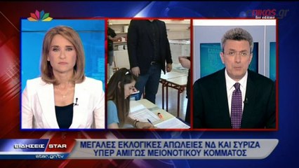 ΒΙΝΤΕΟ-Ο Νίκος Χατζηνικολάου για το μειονοτικό κόμμα Κ.Ι.Ε.Φ