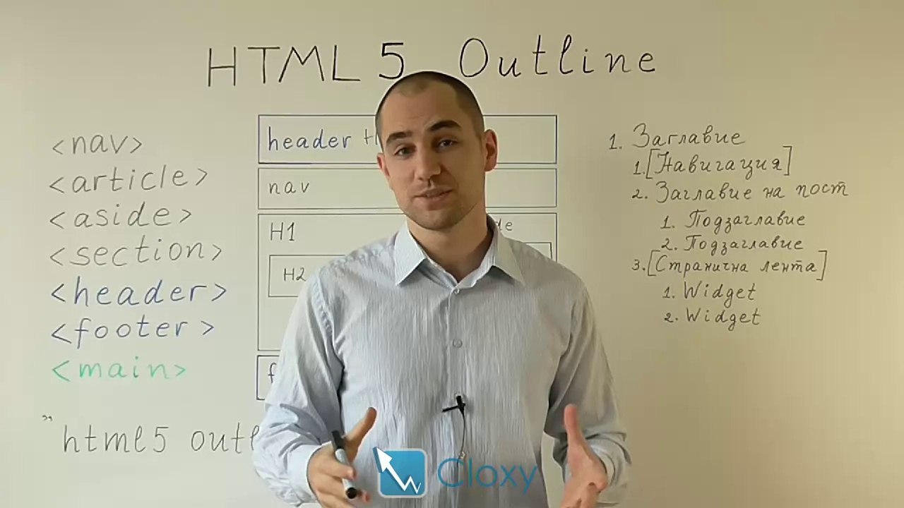 HTML5 Outline принципи, форматиране и йерархия