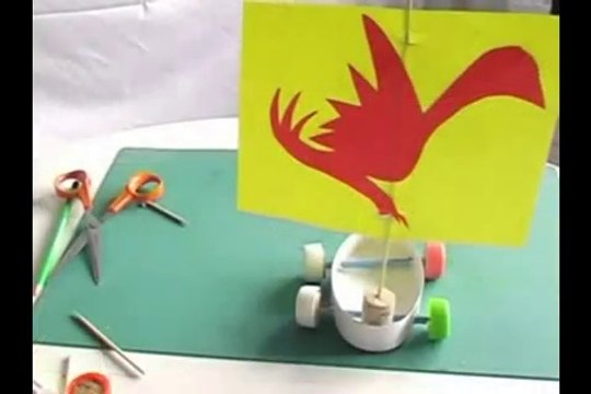 Faire un bateau voilier : la voile