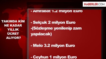 Galatasaray'da 160 Milyon Dolarlık Tedirginlik