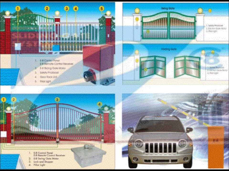 cửa mắt thần cao cấp Hàn Quốc -  Liên hệ Mr trình 0904 654 816