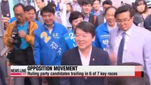 Main opposition candidates gain upper hand in six key regions