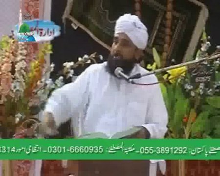 ALLAH ki madad Hasil krne ka Tariqa. By - Muhammad Raza SaQib Mustafai