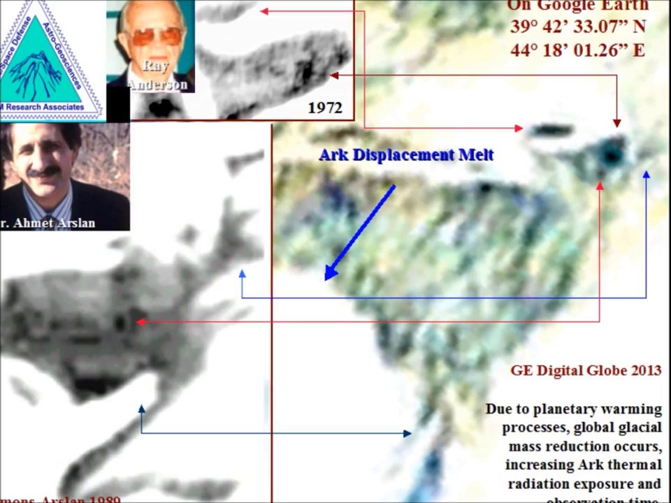 yewitness Ark Sketches: High Correlation to Google Earth Digital Globe Ark Coordinates