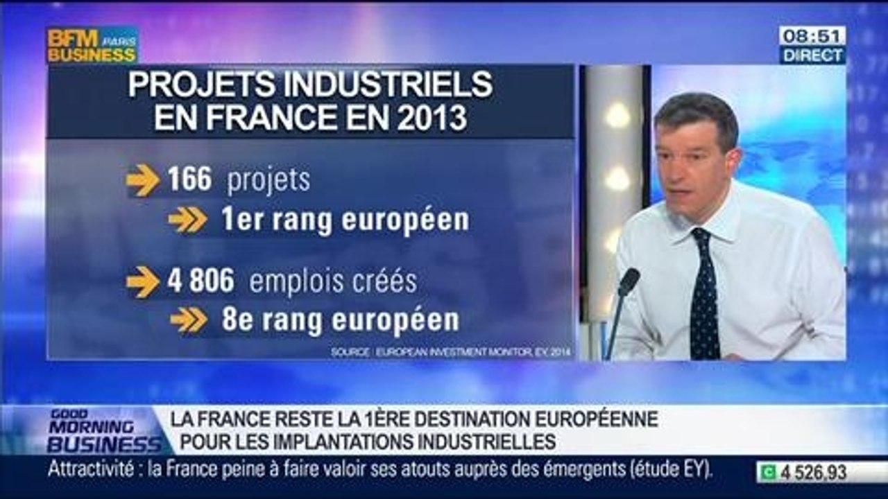 Nicolas Doze: L'intérêt des investisseurs pour la France est en hausse - 27/05