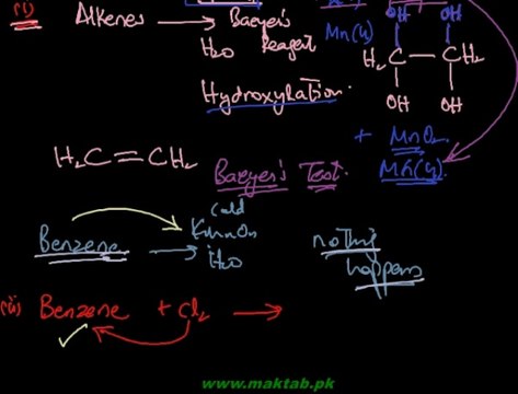 FSc Chemistry Book2, CH 9, LEC 3: Straight Chain Structure - Structure of Benzene (Part 1)