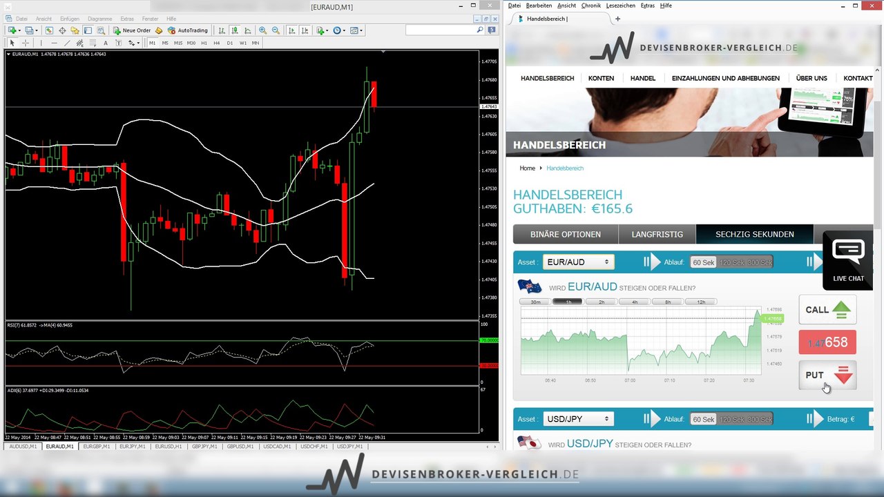 Folge 006 60 Sekunden Optionen Strategie - Die dritte Handelssession.mp4