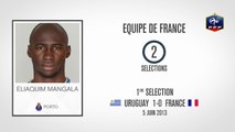 Les 23 bleus en chiffres:  Eliaquim Mangala