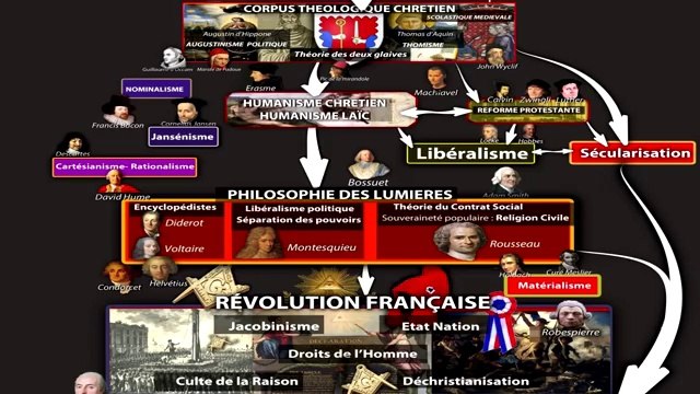 Partie 1 - Conférence- Réflexions Musulmanes sur la démocratie [CRM] - Aissam Ait Yahya