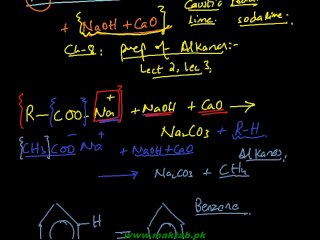 FSc Chemistry Book2, CH 9, LEC 8: Laboratory Preparation & Wurtz Fittig Reaction - Preparation of Benzene (Part 2)