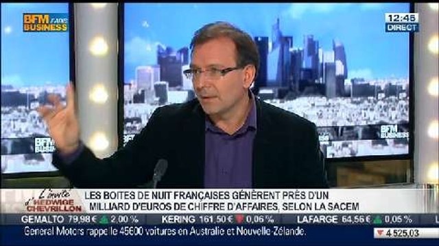 Jean-Noël Tronc, Sacem, dans l'invité de BFM Business – 27/05