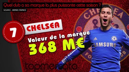 Barcelone, Chelsea, PSG, Real Madrid... Le top 10 des clubs les plus "bankables" de la saison !