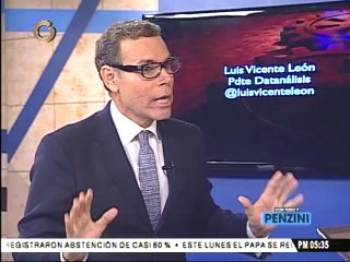 Datanálisis: Maduro tiene la misma popularidad que tiene el presidente Obama