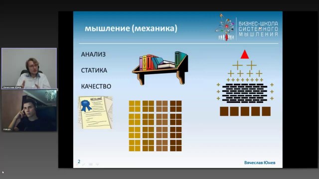 Вячеслав юнев Структура анального вектора