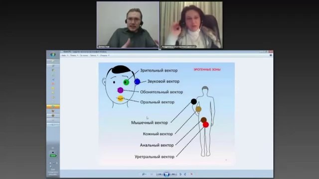 Вячеслав Юнев. Анальный вектор - обеспечивает группе ее прошлое