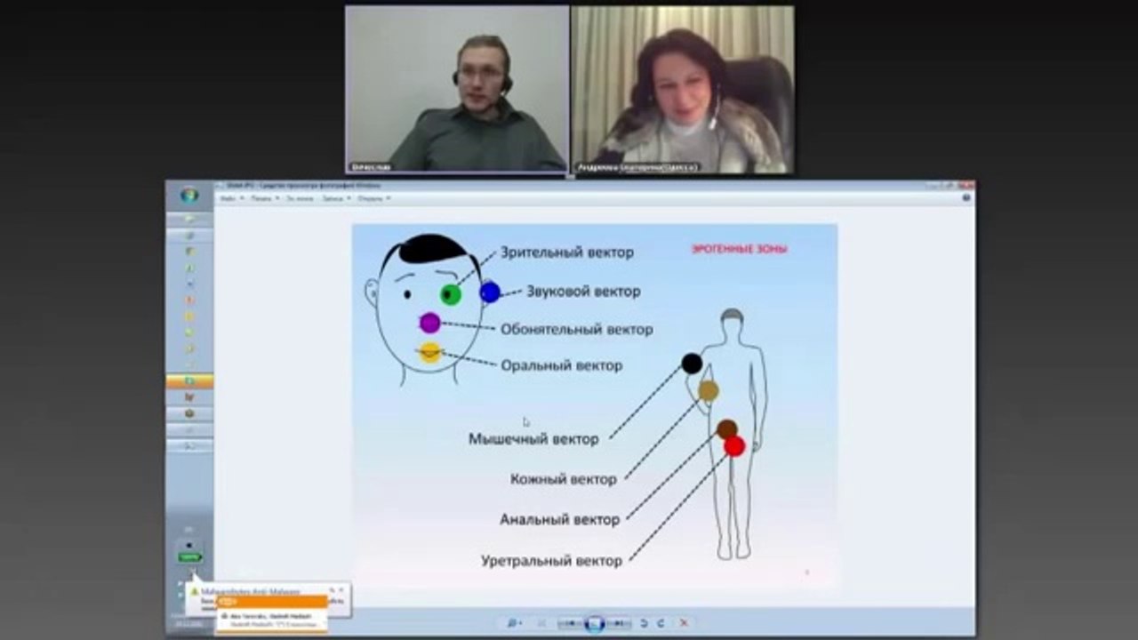 Вячеслав Юнев. Женщина с большими глазами Зрительный вектор