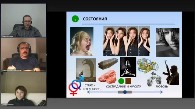 Вячеслав Юнев. Состояния зрительного вектора