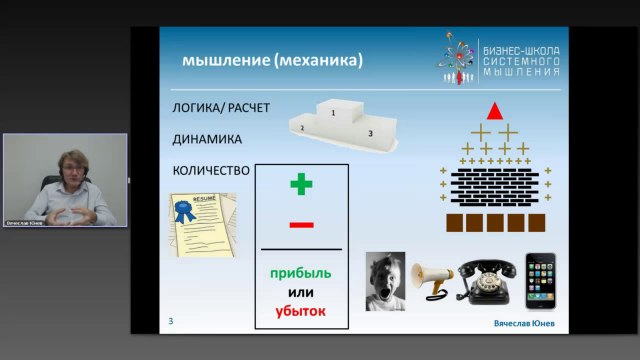 Вячеслав Юнев Отдых кожного человека Кожный вектор