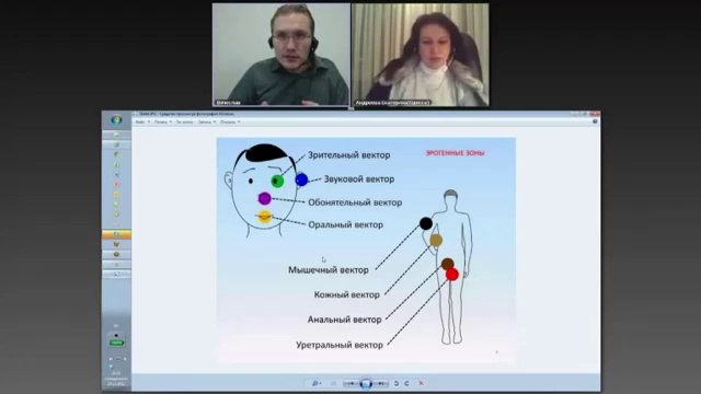 Вячеслав Юнев. Люди с кожной функцией. Кожный вектор