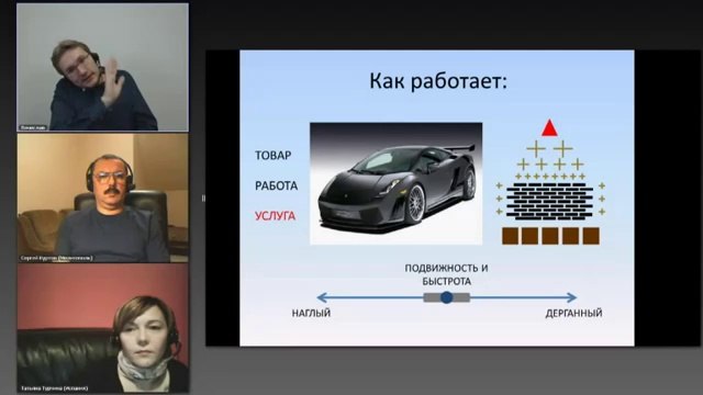 Вячеслав Юнев. Отношения кожника с группой. Кожный вектор