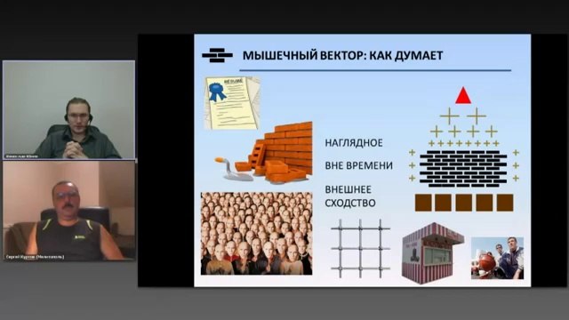 Вячеслав Юнев. Мышление мышечного человека. Мышечный вектор