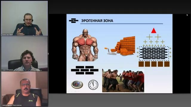 Вячеслав Юнев. Психика мышечного человека Мышечный вектор