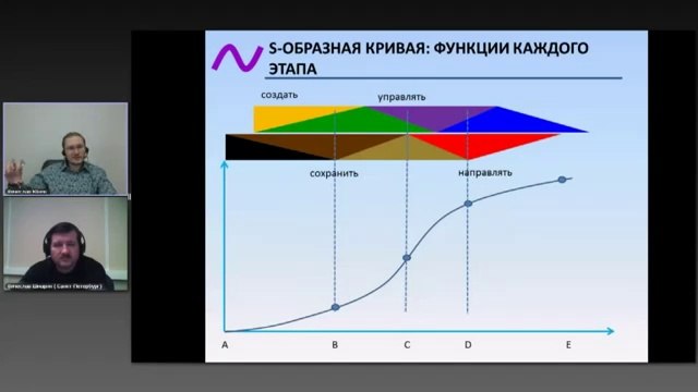 Вячеслав Юнев. Обонятельный вектор, профессии обонятельника.
