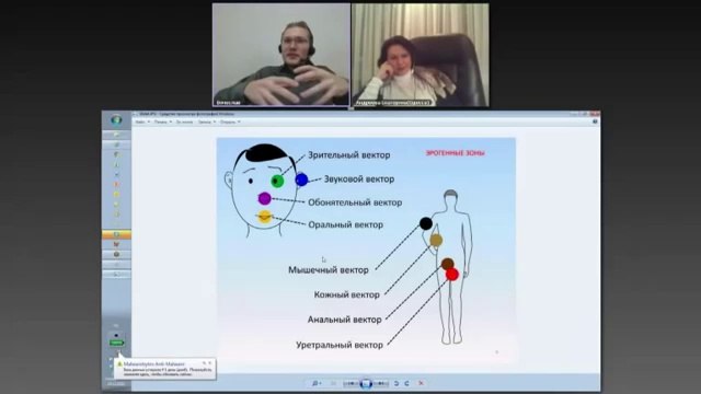 Вячеслав Юнев. Оральный вектор. Общие сведения