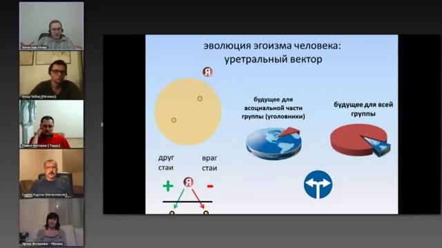 Вячеслав Юнев. Сценарии уретрального вектора