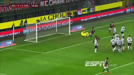 Highlights: Milan 1-2 Udinese