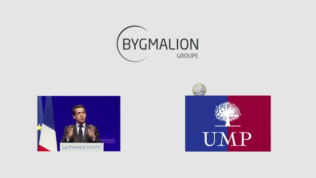 L'affaire Bygmalion c'est quoi ?