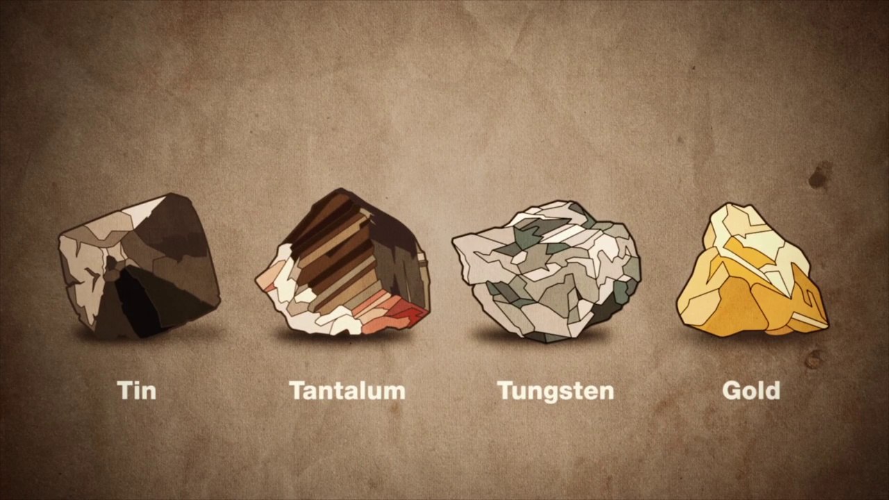 Congo : Conflict minerals in the supply chain