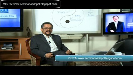 Cuando El Amor Daña. *COMO RECONOCERLO*