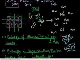 FSc Chemistry Book2, CH 5, LEC 3: Oxidizing Potential of Halogens