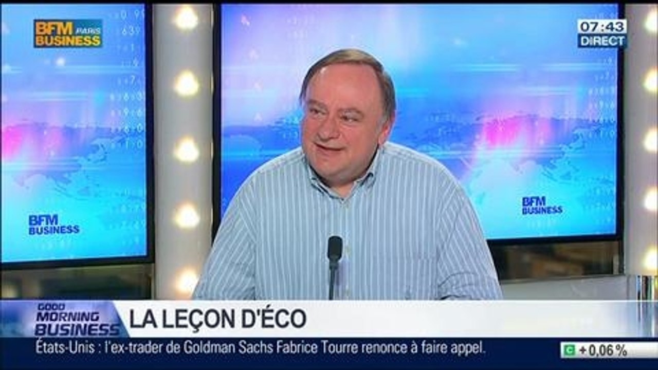 Jean-Marc Daniel - L'indépendance de la Banque de France - 28/05