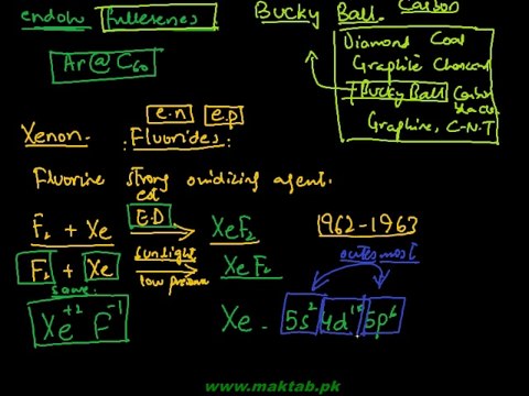FSc Chemistry Book2, CH 5, LEC 14: Oxides, Fluorides & Oxyfluorides of Xenon