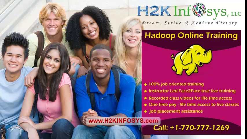 Big DATA Training Videos