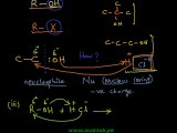 FSc Chemistry Book2, CH 10, LEC 2: Preparation of Alkyl Halides (Part 1)
