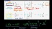 FSc Chemistry Book2, CH 10, LEC 5: Nucleophilicity & Substrate Effects - Reactivity of Alkyl Halides (Part 2)