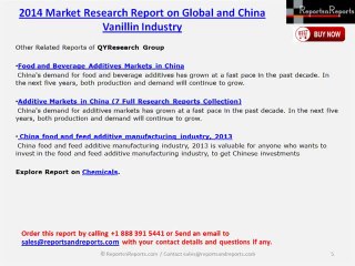 Global and China Vanillin Market Deep Research Report 2013